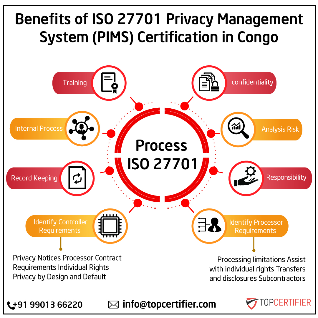 iso14001 certification in UK